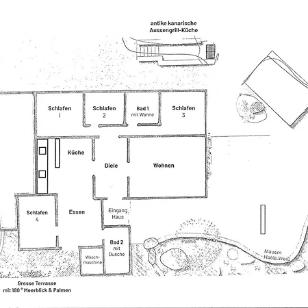펜션 Casa Horizonte - Ruhe I Weitblick I Freiheit 2-8 Personen Fasnia